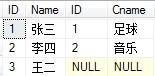 图片[3]-SQL语言多表关联查询详解！-盛世青年网