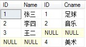 图片[5]-SQL语言多表关联查询详解！-盛世青年网