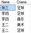 图片[10]-SQL语言多表关联查询详解！-盛世青年网