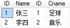 图片[6]-SQL语言多表关联查询详解！-盛世青年网