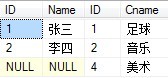 图片[4]-SQL语言多表关联查询详解！-盛世青年网