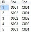 图片[9]-SQL语言多表关联查询详解！-盛世青年网